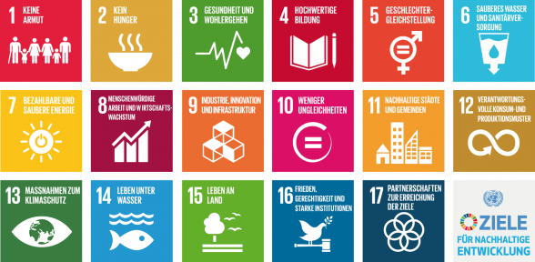 Die 17 Ziele für nachhaltige Entwicklung (Quelle: Vereinte Nationen)