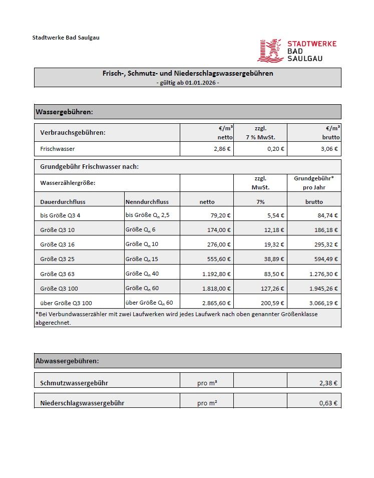Wassergebühren ab 01.01.2026